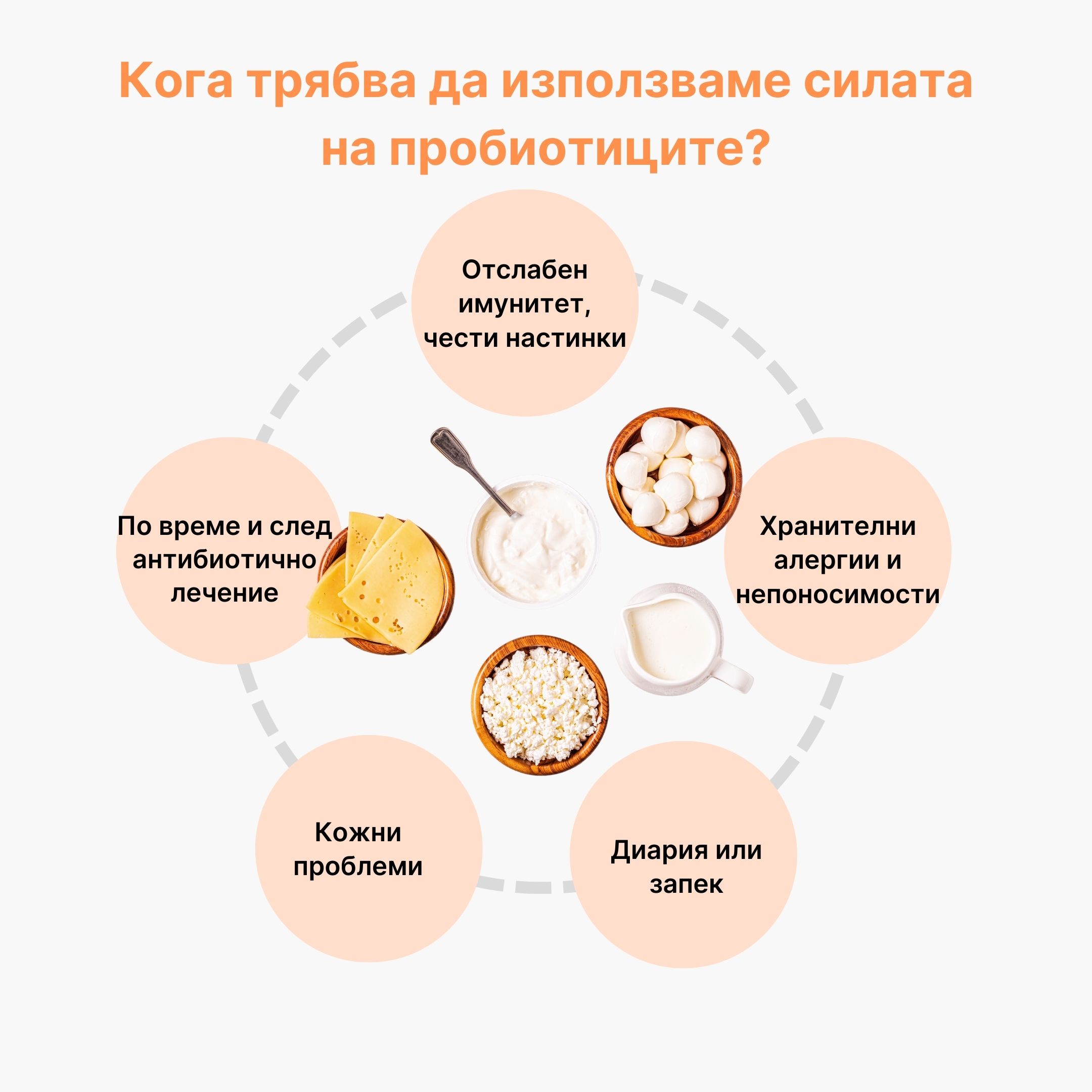 (Bulharština) Kdy bychom měli využít sílu probiotik